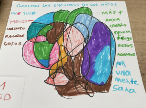 Campaña para los padres: Cuida mis emociones. Pablo M.